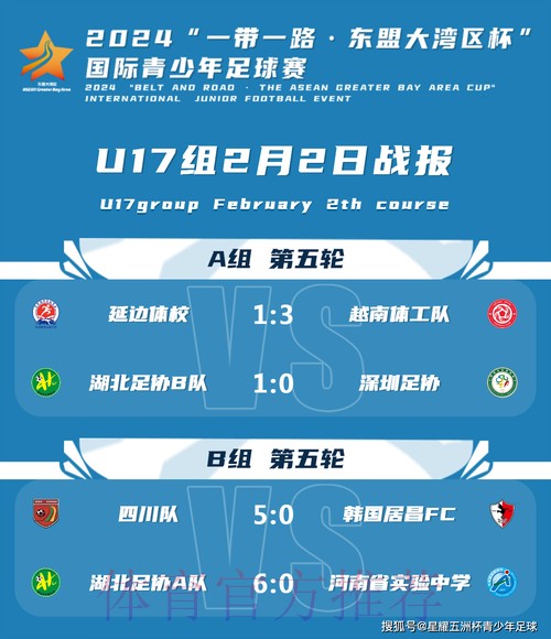 "中国-东盟国际青少年足球邀请赛"签署合作备忘录 "中国-东盟国际青少年足球邀请赛"签署合作备忘录