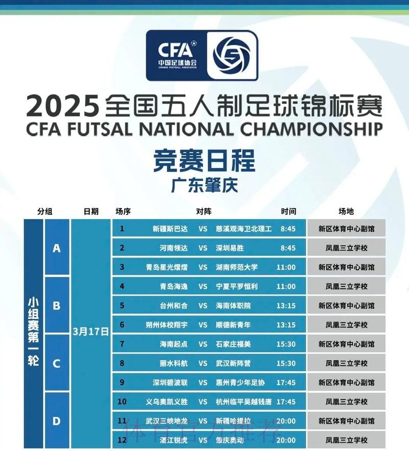 2025全国五人制足球锦标赛开赛 2025全国五人制足球锦标赛开赛